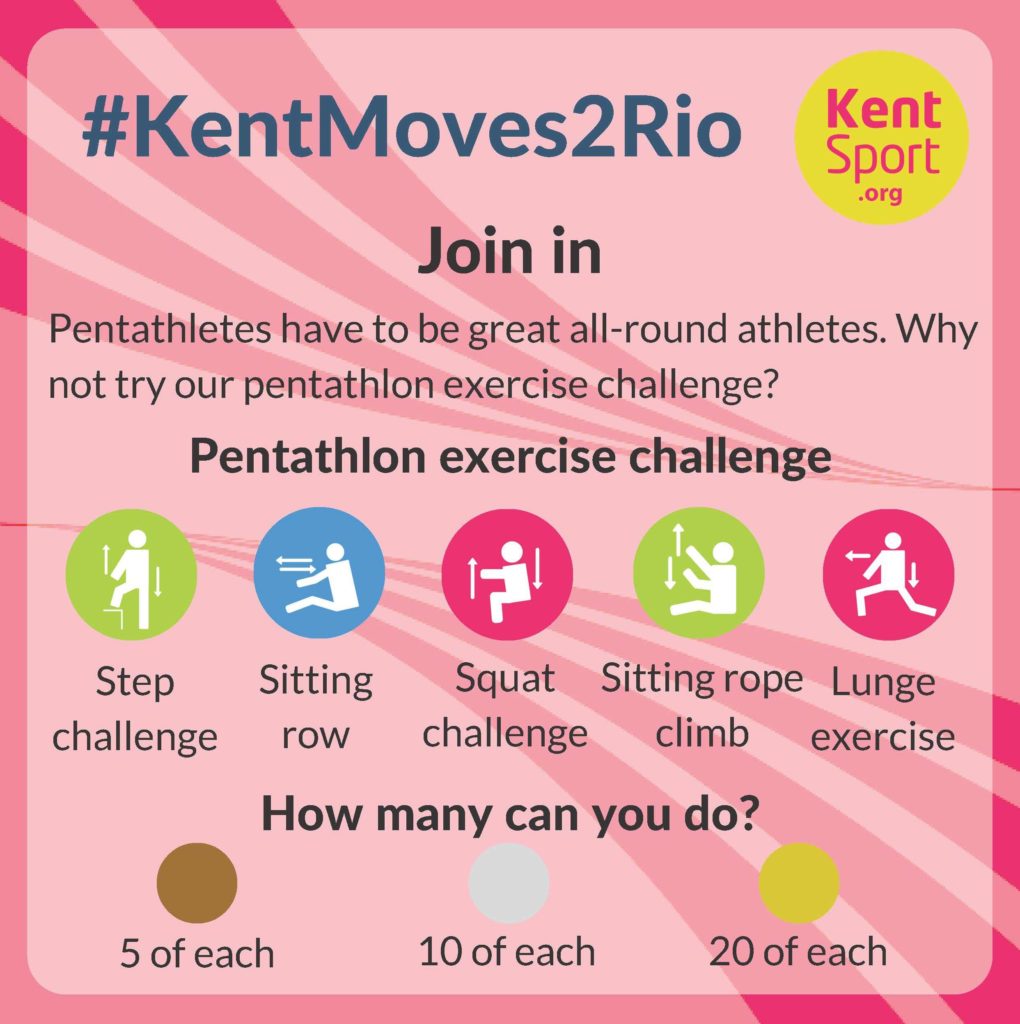 #KentMoves2Rio_Kate French_Pentathlon_v1_activity snippet